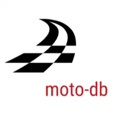 Motorrad Dezibel Tabelle – Motorradmodell und Standgeräusch
Motorrad Fahrverbote in Tirol